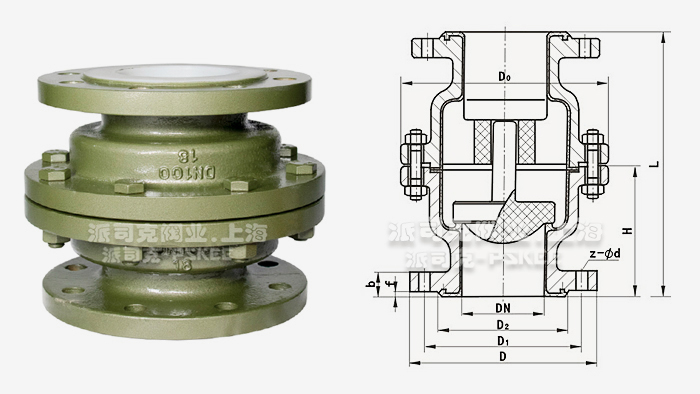 ����ʽ�r��ֹ���y�Y(ji��)��(g��u)�D