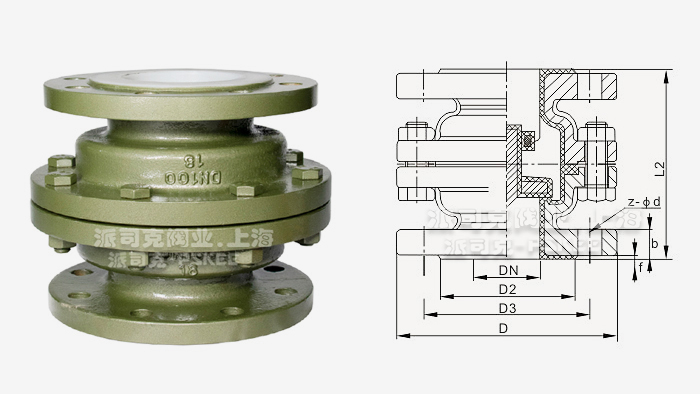 �r����ʽֹ���y�Y(ji��)��(g��u)�D