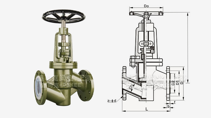 ֱͨʽ�r����ֹ�y�Y(ji��)��(g��u)�D