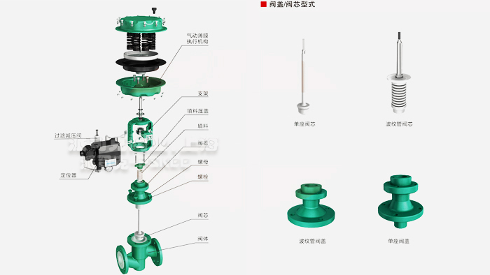 ���(d��ng)�r���{(di��o)��(ji��)�y�Y(ji��)��(g��u)�D