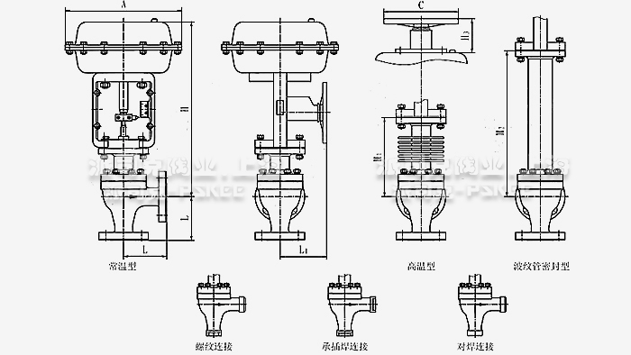 氣動角型調(diào)節(jié)閥尺寸圖 氣動角型調(diào)節(jié)閥尺寸圖