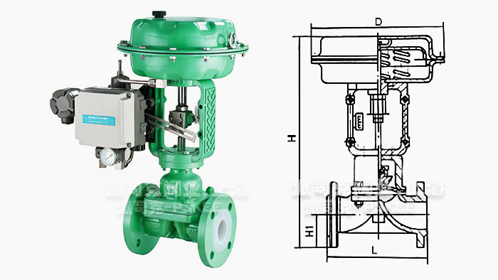 ��ӱ�Ĥ��Ĥ�{(di��o)��(ji��)�y�Y(ji��)��(g��u)�D