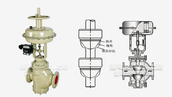 ��ӱ�Ĥ�p���{(di��o)��(ji��)�y�Y(ji��)��(g��u)�D