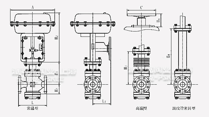 ��ӱ�Ĥ�p���{(di��o)��(ji��)�y�ߴ瘋(g��u)�D