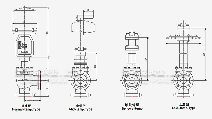 늄�(d��ng)�����{(di��o)��(ji��)�y�Y(ji��)��(g��u)�D