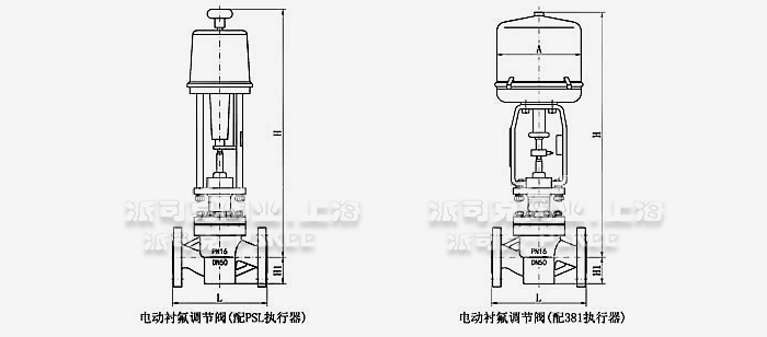 늄��r���{(di��o)��(ji��)�y�ߴ�D