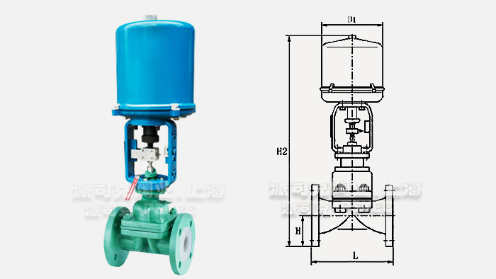 늄�(d��ng)��Ĥ�{(di��o)��(ji��)�y�ߴ�D