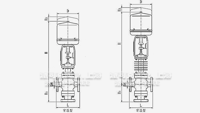 늄���ͨ�{(di��o)��(ji��)�y�ߴ�D