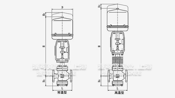 늄�(d��ng)�p���{(di��o)��(ji��)�y�ߴ�D