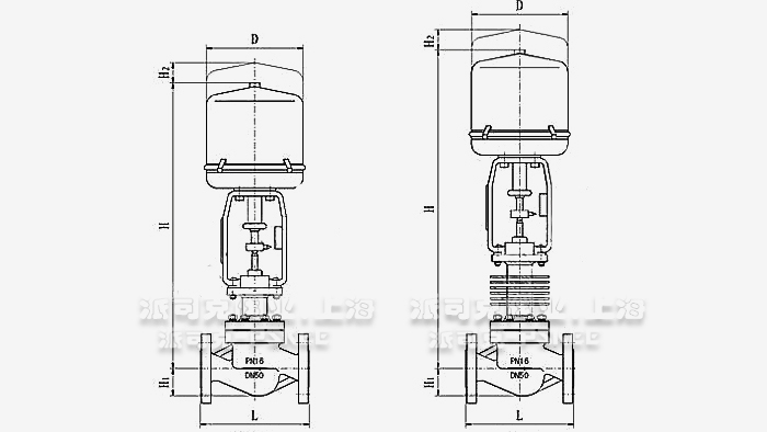 ���ʽ늄���Ͳ�{(di��o)��(ji��)�y�ߴ�D