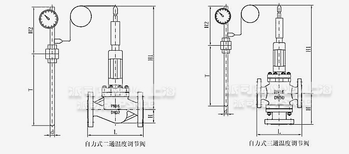 ����ʽ�ض��{(di��o)��(ji��)�y�ߴ�D