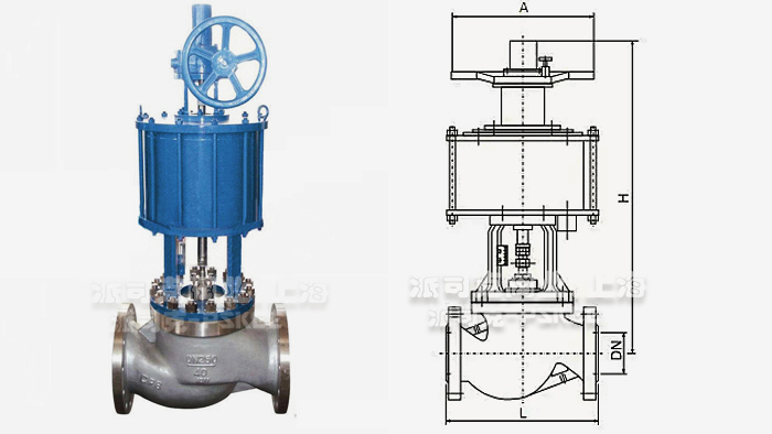 ���(d��ng)����ʽ�Д��y�ߴ�D