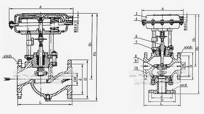 ���(d��ng)��Ĥ�Д��y�ߴ�D
