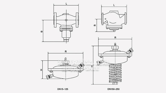 ����ʽ�����{(di��o)��(ji��)�y�Y(ji��)��(g��u)�D