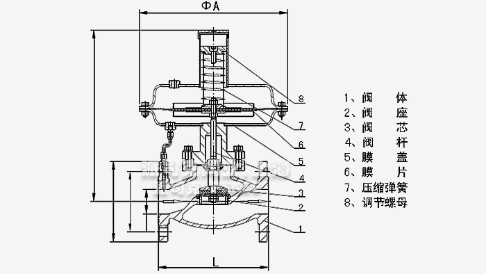 ZZYP-16B����ʽ΢���{(di��o)��(ji��)�y�Y(ji��)��(g��u)�D
