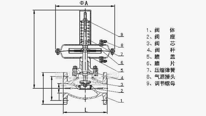 ZZYP-16B����ʽ΢���{(di��o)��(ji��)�y�Y(ji��)��(g��u)�D