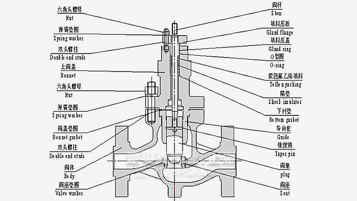 ��Ӹ߉��{��(ji��)�y�Y���D