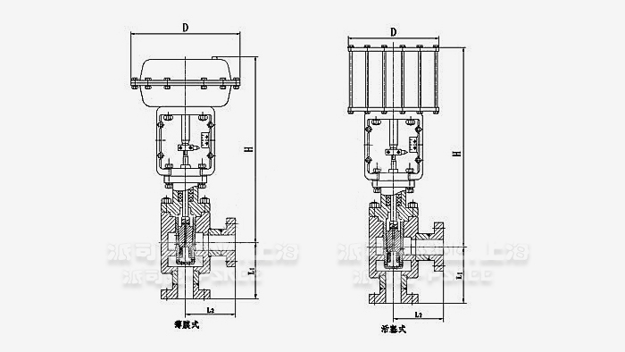 ���(d��ng)�߉������{(di��o)��(ji��)�y�ߴ�D