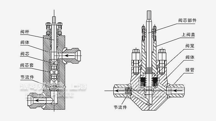 С������ѭ�h(hu��n)�{(di��o)��(ji��)�y�DƬ