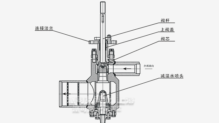 �߉���·�{(di��o)��(ji��)�y�Y(ji��)��(g��u)�D