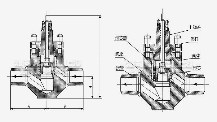 偠tˮ���{(di��o)��(ji��)�y�Y(ji��)��(g��u)�D