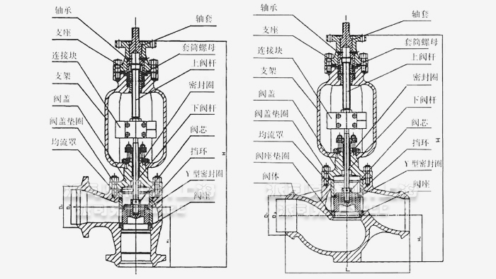 늄Ӹ߉��վ��ˮ�{(di��o)��(ji��)�y�Y(ji��)��(g��u)�D