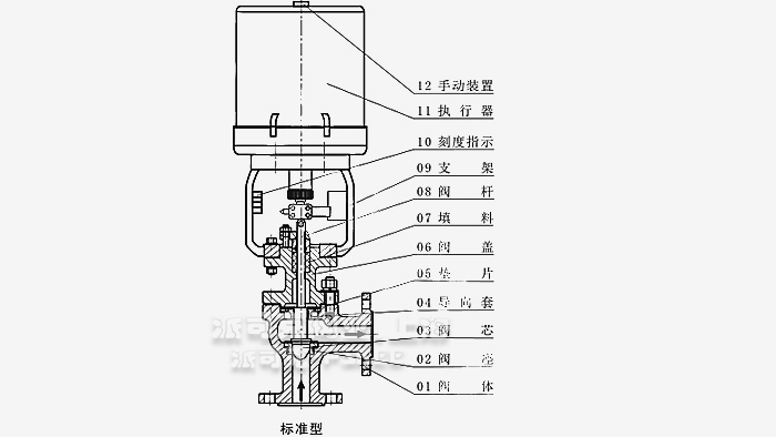 ����������{��(ji��)�y�Y���D