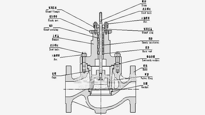HCB����ƽ��\ʽ�{(di��o)��(ji��)�y�Y(ji��)��(g��u)�D