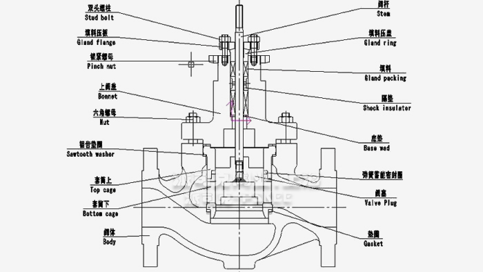 ���ƽ��\ʽ�����{(di��o)��(ji��)�y�Y(ji��)��(g��u)�D