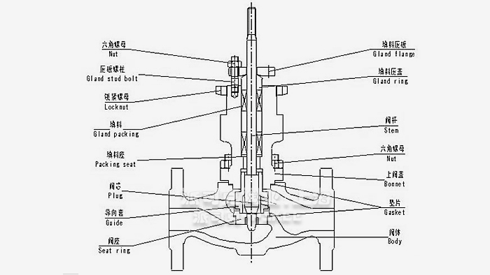 ���С�ڏ������{(di��o)��(ji��)�y�Y(ji��)��(g��u)�D
