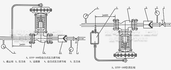 ����ʽ�����{(di��o)��(ji��)�y���b�f��