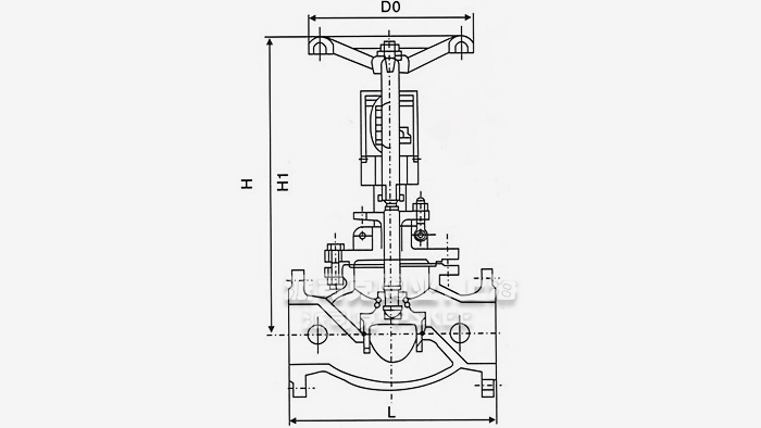���Bʽ�o�B(t��i)ƽ���y�Y(ji��)��(g��u)�D