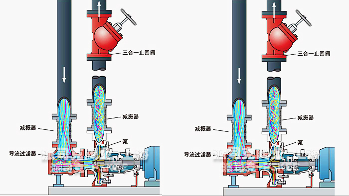 �Uɢʽ�^�V�����bʾ��D