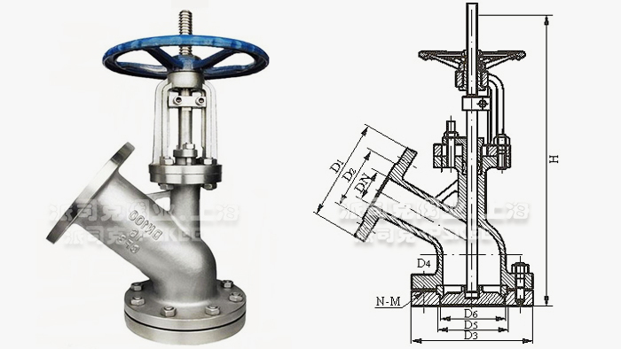 ��չʽ�����y�Y(ji��)��(g��u)�D