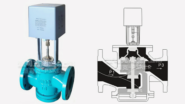 �ӑB(t��i)ƽ��늄��{(di��o)��(ji��)�y�Y(ji��)��(g��u)�D