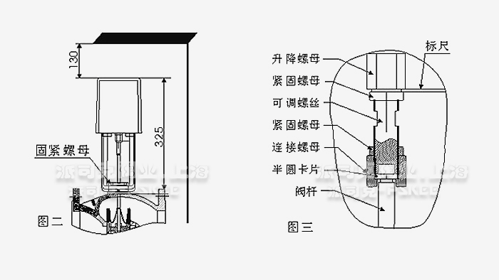 �ӑB(t��i)ƽ��늄��{(di��o)��(ji��)�y ���b�D