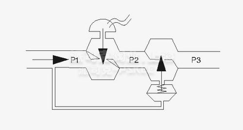 �ӑB(t��i)ƽ��늄��{(di��o)��(ji��)�yԭ��D