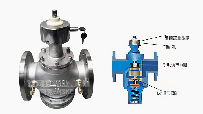 ����ʽ����ƽ������y�Y(ji��)��(g��u)�D