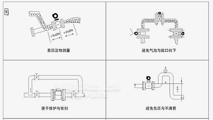 늴�����Ӌ���bʾ��D1