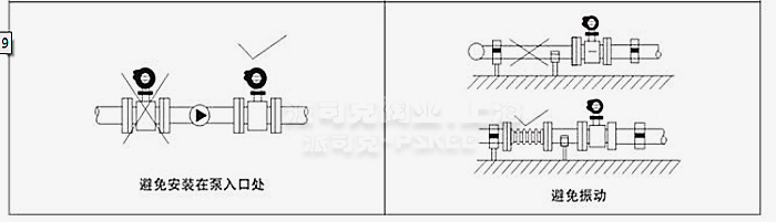 늴�����Ӌ���bʾ��D2