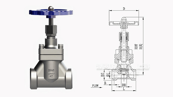 ���P䓵͜ض��S��ֹ�y�ߴ�D