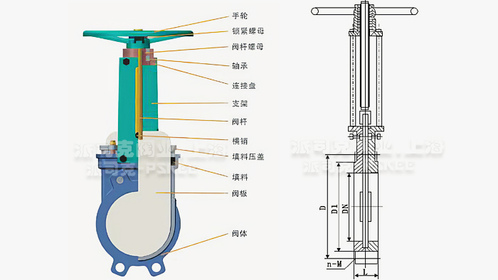 һ�wʽ�{Һ�y�ߴ�D