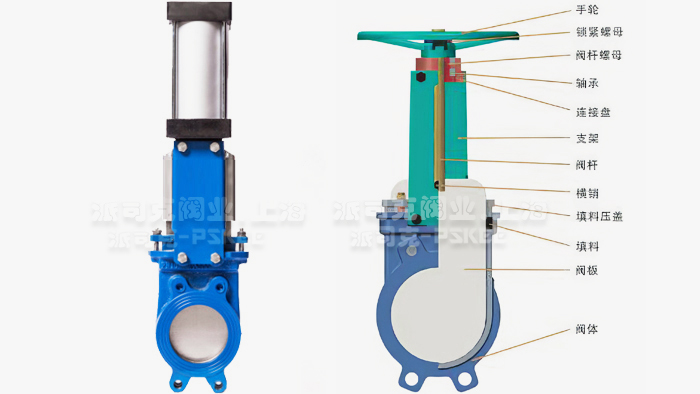 ���(d��ng)�{Һ�y�DƬ