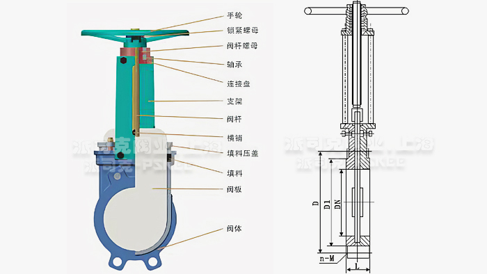 �քӝ{Һ�y�Y(ji��)��(g��u)�D