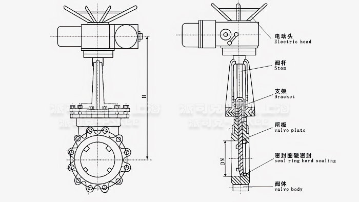 늄�(d��ng)�����l�y�Y(ji��)��(g��u)�D