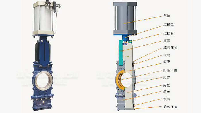 ��Ӵ�͸ʽ����y�Y(ji��)��(g��u)�D