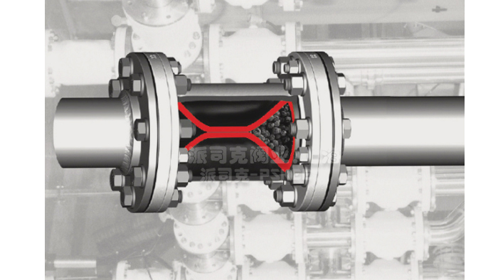DOSAPRO鋁合金管夾閥原理圖 DOSAPRO鋁合金管夾閥原理圖