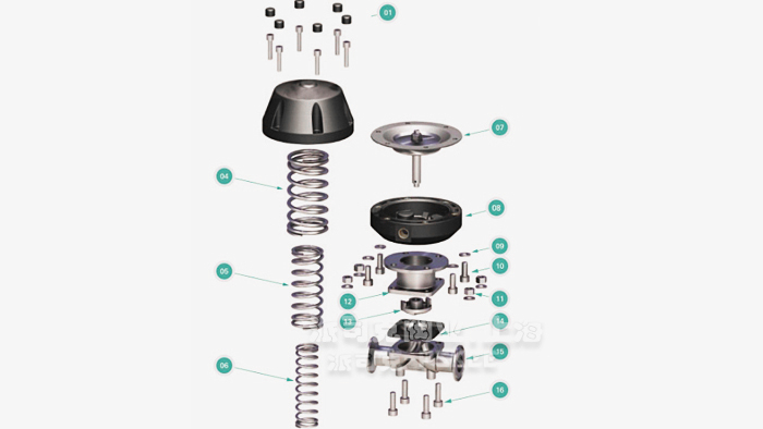 �l(w��i)����(j��)���(d��ng)��Ĥ�y�Y(ji��)��(g��u)�D