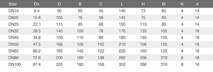 �l(w��i)�������Ӹ�Ĥ�y�ߴ��