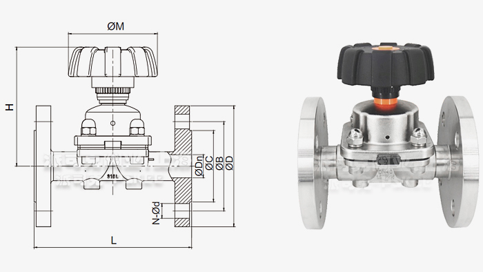 �l(w��i)�������m��Ĥ�y�ߴ�D